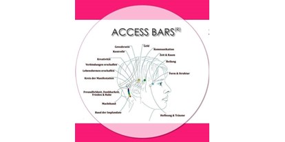 Lieferservice - Energiearbeit mit Access Consciousness - SkinLook - Exklusives Studio für dein Wohlbefinden
