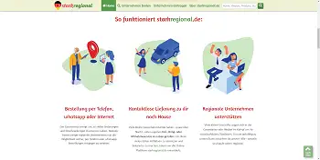 so funktioniert starkregional.de