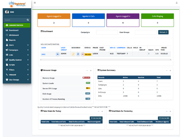 Lieferservice - überwiegend selbstgemachte Produkte - Berlin - KingAsterisk Technologies
