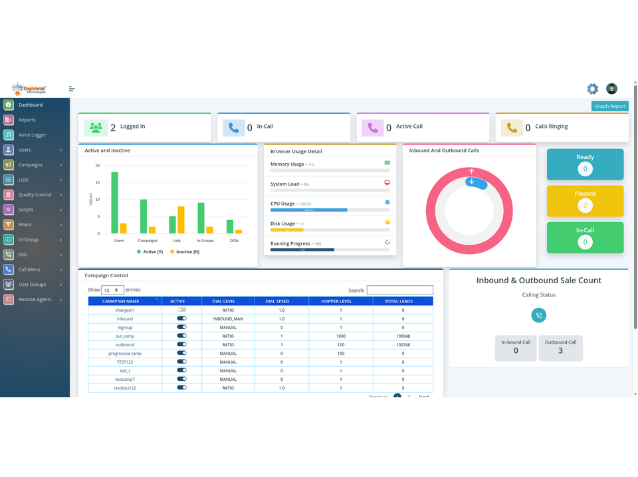 Lieferservice - überwiegend selbstgemachte Produkte - Berlin - KingAsterisk Technologies