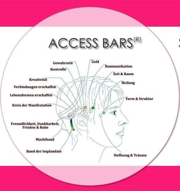 Geschäft: Energiearbeit mit Access Consciousness - SkinLook - Exklusives Studio für dein Wohlbefinden