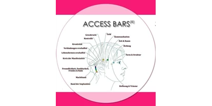 Lieferservice - kontaktlose Selbstabholung - Energiearbeit mit Access Consciousness - SkinLook - Exklusives Studio für dein Wohlbefinden